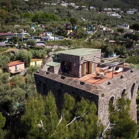 Torre Turbolo